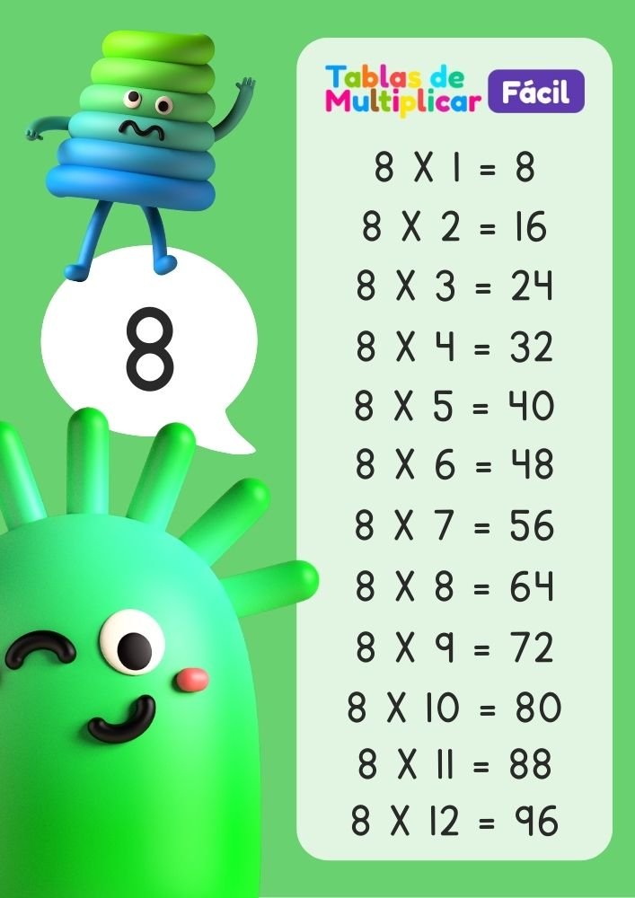 Tabla del 8 para niños, descargar PDF para imprimir